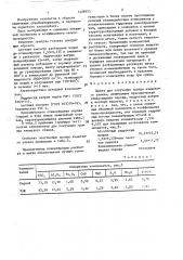 Шихта для получения гранул ячеистого стекла (патент 1426955)