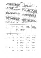 Способ обработки отформованных керамических изделий (патент 1189856)