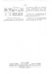 Способ получения 1,1'-дигидропероксидициклогек- (патент 177883)