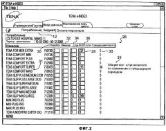 Графический интерфейс пользователя с вводом данных (патент 2321881)