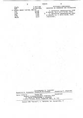 Нелинейный керамический диэлектрический материал (патент 958395)