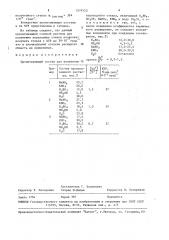 Пропитывающий состав для получения переходного стекла (патент 1574553)