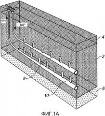Осуществляемые в реальном масштабе времени на стороне добычи контроль и управление для применений, предусматривающих извлечение флюидов с помощью нагревания (патент 2341652) Осуществляемые в реальном масштабе времени на стороне добычи контроль и управление для применений, предусматривающих извлечение флюидов с помощью нагревания (патент 2341652)