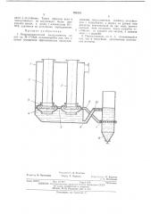 Гидродинамический пылеуловитель (патент 395101)