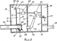 Осушительно-увлажнительная система (патент 2642095)