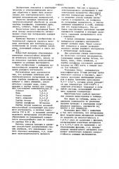 Материал электрода для электроискрового легирования (патент 1106623)