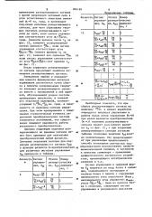Способ фазового управления вентильным преобразователем и устройство для его осуществления (патент 904189)