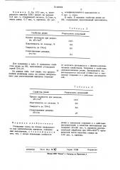 Резиновая смесь на основе натурального или синтетических каучуков (патент 514864)