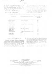 Способ получения 1,5-диметилциклооктадиена 1,5 (патент 493455)
