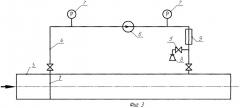 Способ отбора проб жидкости из трубопровода и устройство для его осуществления (патент 2440560)