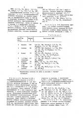 Способ получения гетероциклических амидов или их солей (патент 1595338)