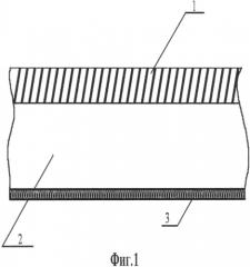 Композиционный вибропоглощающий материал (патент 2572541)