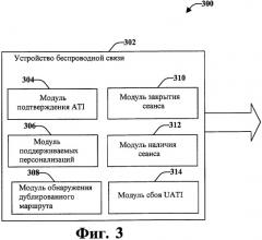 Протокол маршрутизации (патент 2460244)