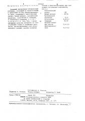 Бумажный декоративно-облицовочный материал (патент 1255667)