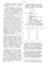 Устройство контроля формы плоского проката (патент 1435346)