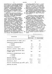 Способ деасфальтизации и экстракции нефтяного остаточного сырья (патент 1055756)