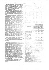 Смесь для изготовления полупостоянных литейных форм (патент 1585049)