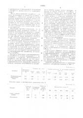 Способ адсорбционной очистки нефтепродуктов (патент 472970)