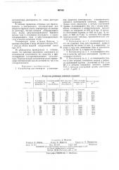 Патент ссср  407436 (патент 407436)