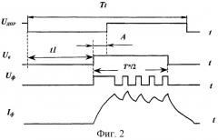 Способ стабилизации частоты вращения индукторного двигателя (патент 2284643)