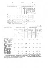 Способ определения мембранных нарушений эритроцитов при атеросклерозе (патент 1481687)