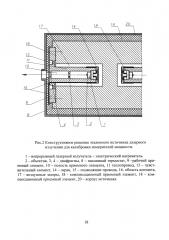 Эталонный источник лазерного излучения для калибровки измерителей мощности (патент 2630857)