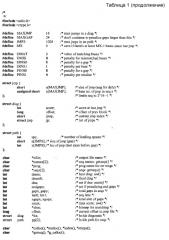 Гуманизированные антитела против cd79b и иммуноконъюгаты и способы применения (патент 2557319)