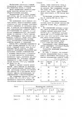 Смесь для обработки металла (патент 1204640)