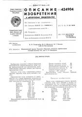Литая сталь (патент 424904)
