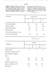 Огнеупорная масса для футеровок промышленных печей (патент 594085)