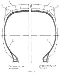 Покрышка пневматической шины радиальной конструкции (патент 2262453)