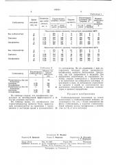 Всесоюзная -li (патент 362034)
