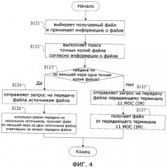 Система и способ передачи файла от нескольких источников при мгновенном обмене сообщениями (патент 2490809)