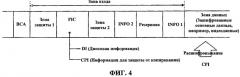 Способ управления информацией для защиты от копирования на носителе записи, носитель записи с информацией для защиты от копирования записанного на нем содержимого, способ и устройство записи/воспроизведения носителя записи (патент 2328778)