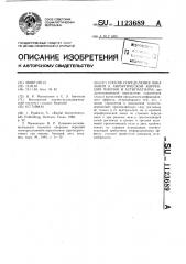 Способ определения показаний к хирургической коррекции миопии и астигматизма (патент 1123689)
