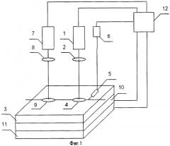 Способ резки хрупких неметаллических материалов (патент 2371397)