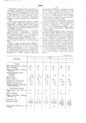 Способ очистки углеводородных дистиллятов от меркаптанов (патент 689623)