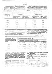 Способ получения технологической смазки для холодной обработки металлов давлением (патент 551354)