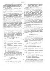 Прямое парусное вооружение (патент 1449454)