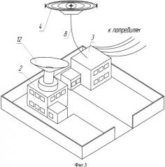 Аэростатно-космическая энергетическая система (патент 2481252)