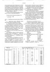 Сплав на основе железа с эффектом памяти формы (патент 1741611)