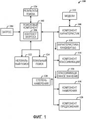 Клиентское намерение в среде с комплексным поиском (патент 2662410)
