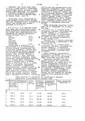 Способ переработки серусодержащих руд (патент 977386)