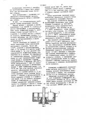 Способ получения полых отливок (патент 1215845)