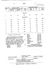 Литейная мартенситная сталь (патент 908924)