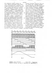 Функциональный генератор (патент 1290498)