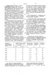 Способ очистки сточных вод производства полиизоцианата (патент 1097565)