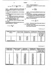 Способ изготовления бетонных изделий (патент 1722837)