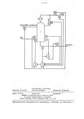 Способ автоматического управления эпюрационной колонной при ректификации спирта (патент 1244173)