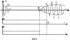 Устройство компенсации погрешности измерения ультразвукового уровнемера (патент 2406979)